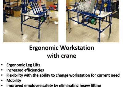 Ergonomic work station with crane built from reusable fixture components