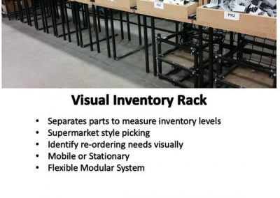 Visual inventory rack built from reusable fixture components