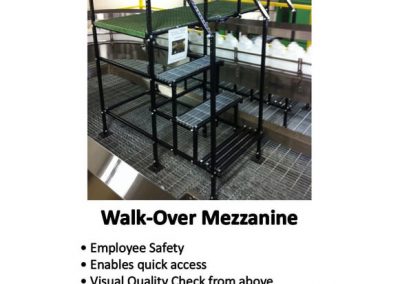 Walk over mexxanine built from reusable fixture components