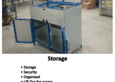Storage built from reusable fixture components