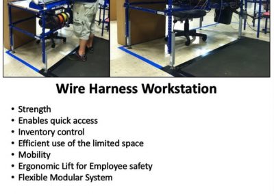 Wire harness workstation built from reusable fixture components