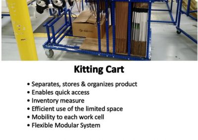 Kitting cart built from reusable fixture components