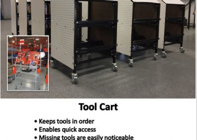 Tool cart built from reusable fixture components