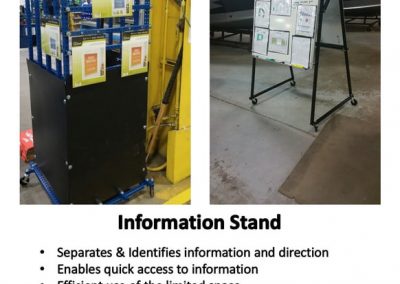 Information stand built from reusable fixture components
