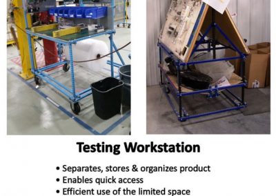 Testing workstation built from reusable fixture components