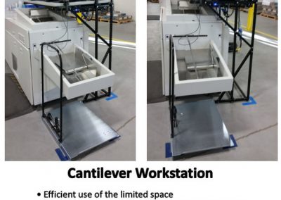 Cantilever workstation built from reusable fixture components