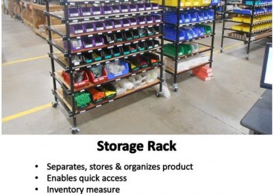 Storage rack built from reusable fixture components
