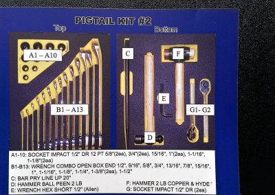 Pictorial Labeling Key